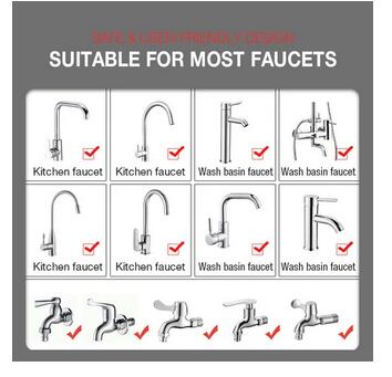 Swivel Splash Faucet