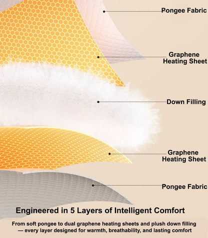 CalmiCloud Heating Pad